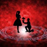 Love Problem Solution By astrologer +91-8302018018