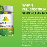 Oros CBD Gummies Reviews EXPOSED Don’t Buy Until You See This