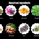 GlucoTrust Reviews