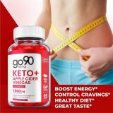 Go90 Keto Gummies 2024 Resuts