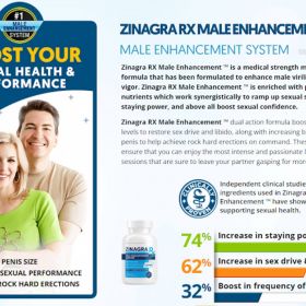 https://www.facebook.com/ZinagraRxMaleEnhancementReviews