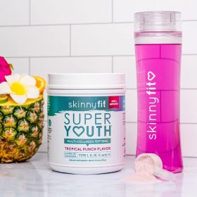 Who Reads Skinnyfit Reviews?