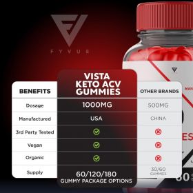  Vista Keto ACV Gummies: A Tasty Way to Boost Your Keto Journey